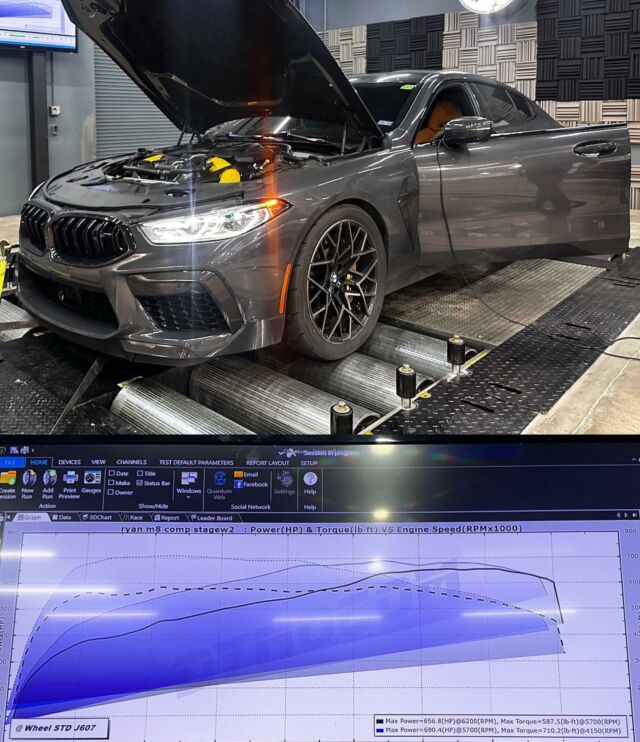 ECU Remapping, DYNO Tuning - West Tuned